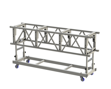 ALPHA Ready Configurations